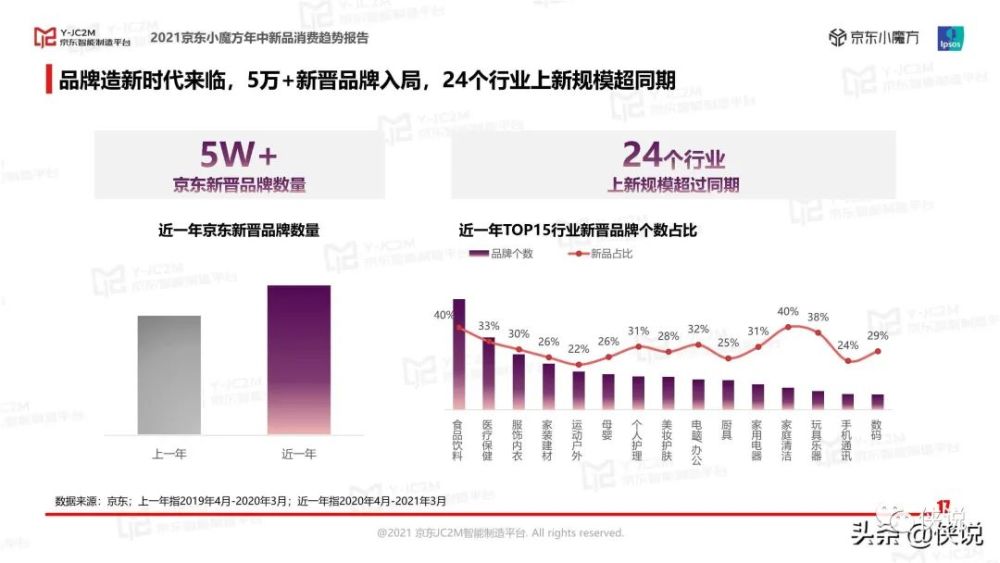 职场小日常，聚焦趋势小趣事与爱之纽带——职场趋势最新消息（28日版）