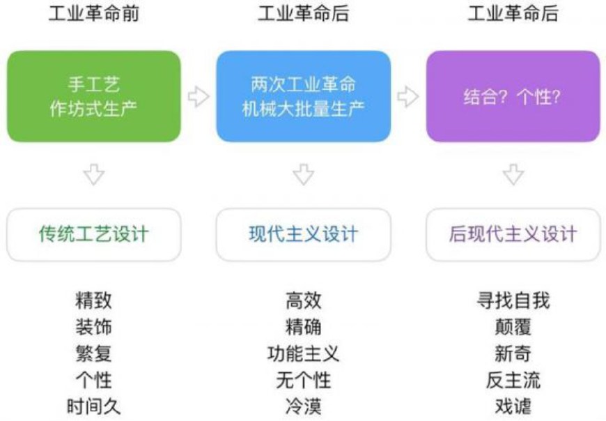 从零起步，掌握最新理论，详细步骤指南助你掌握28日05新理论