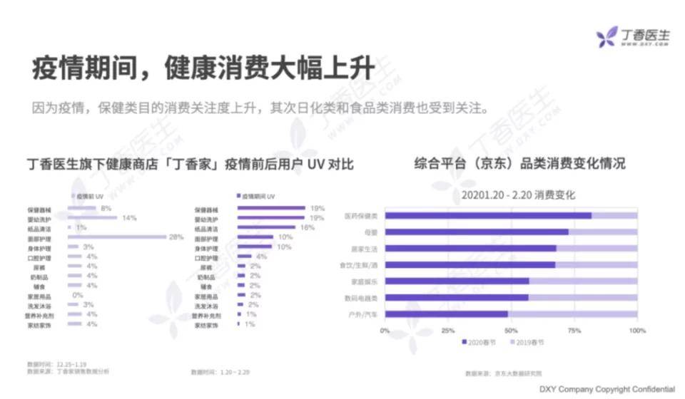 烟台病例智能健康监测系统重塑健康防线，引领智慧医疗新时代，最新科技突破与病例消息速递