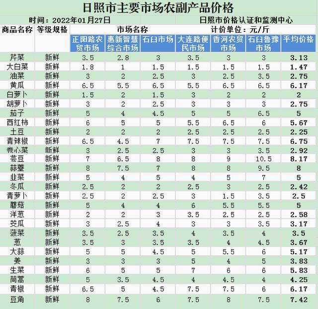 2024年10月 第89页