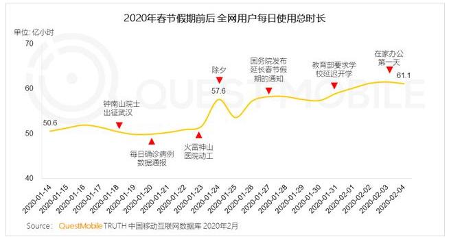 28日疫情解封通知发布，逐步恢复正常生活的步伐与洞察