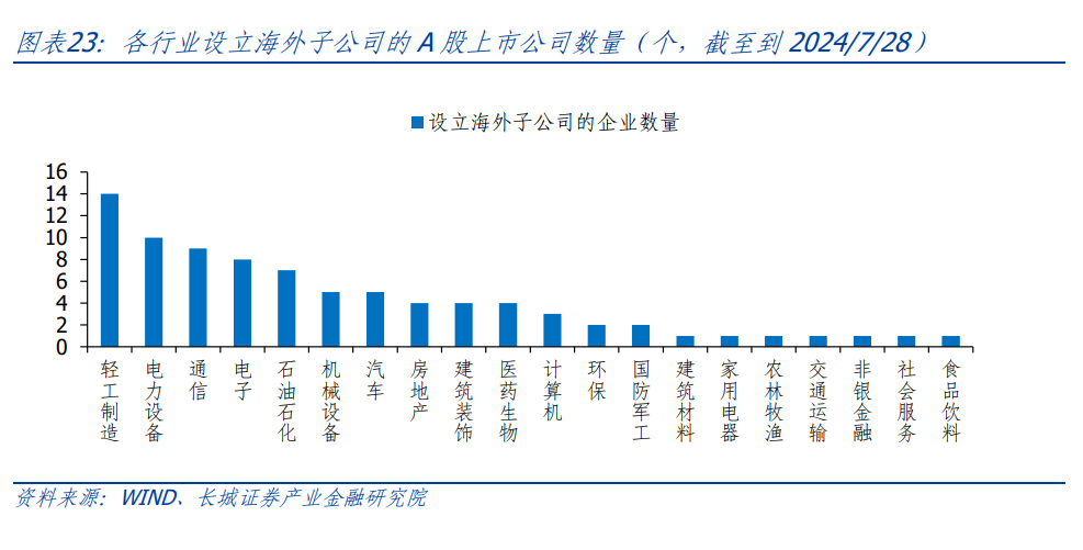 美国大选结果揭晓提前，特性、体验与影响深度解读及进展分析