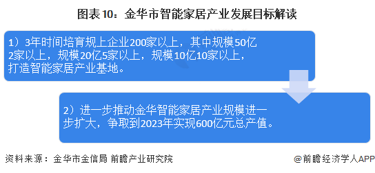 金华市最新高科技招聘重磅来袭，革新功能体验科技魔力，29日岗位公告震撼发布！