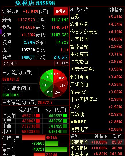 锐电股票最新动态，探寻机遇与挑战，ST锐电股票最新消息聚焦点（风云再起）