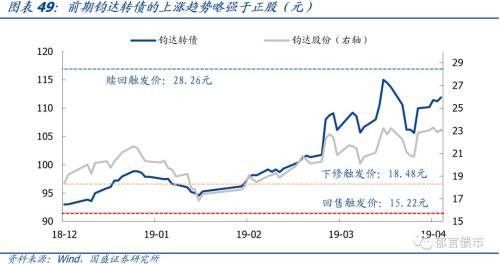 钧达股份最新动态评测与市场定位深度剖析，股票消息一览（29日更新）