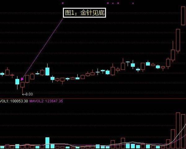 海汽集团股票动态，最新消息新闻与成长之路，铸就自信与成就感的源泉