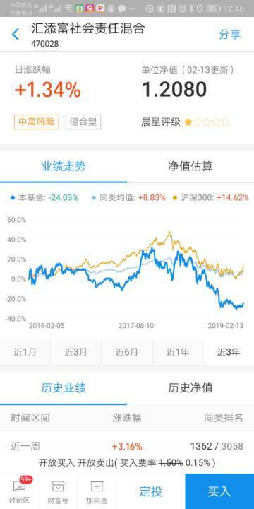 今日基金净值揭晓，000404基金和000294基金最新净值发布