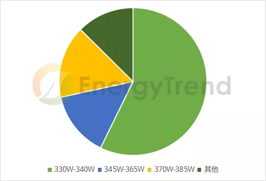 最新光伏发电税收政策详解，机遇与挑战并存，29日政策更新一览