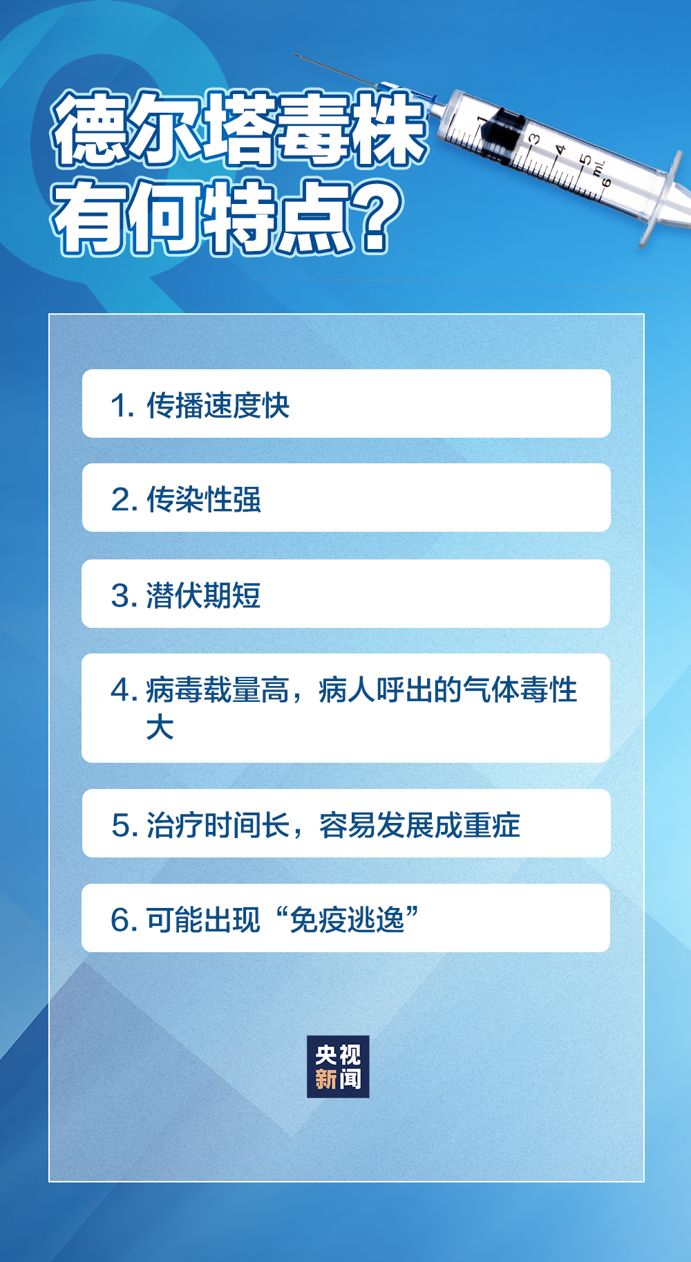 深度解析，最新疫情特征揭示，30日疫情有何新特征？