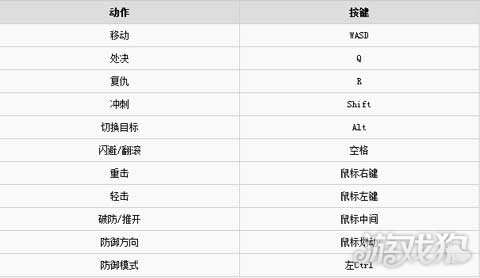 初学者与进阶用户适用的荣耀版任务指南，最新版30日荣耀攻略，带你掌握技能学习及版本信息