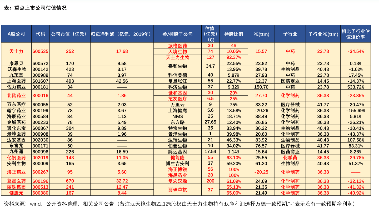 金乡大蒜价格风云录，市场波动背后的故事与预测