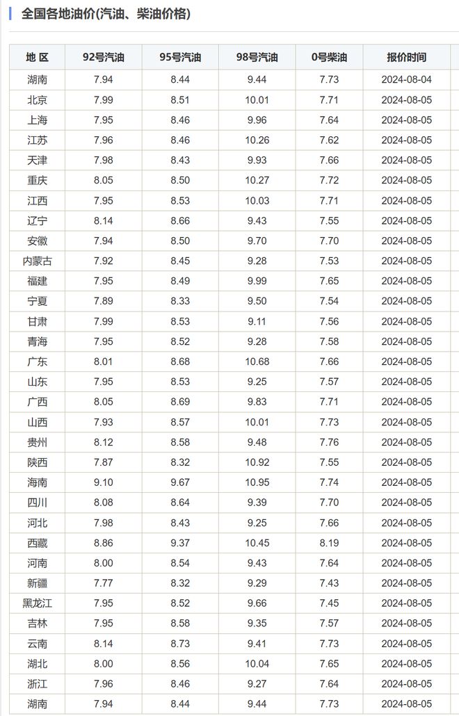 2024年10月 第39页