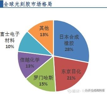 揭秘苏朱最新糖点深度解析三大要点，苏朱甜蜜瞬间大揭秘！