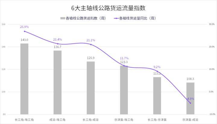 伊昭公路最新进展及31日消息更新，揭秘最新动态！