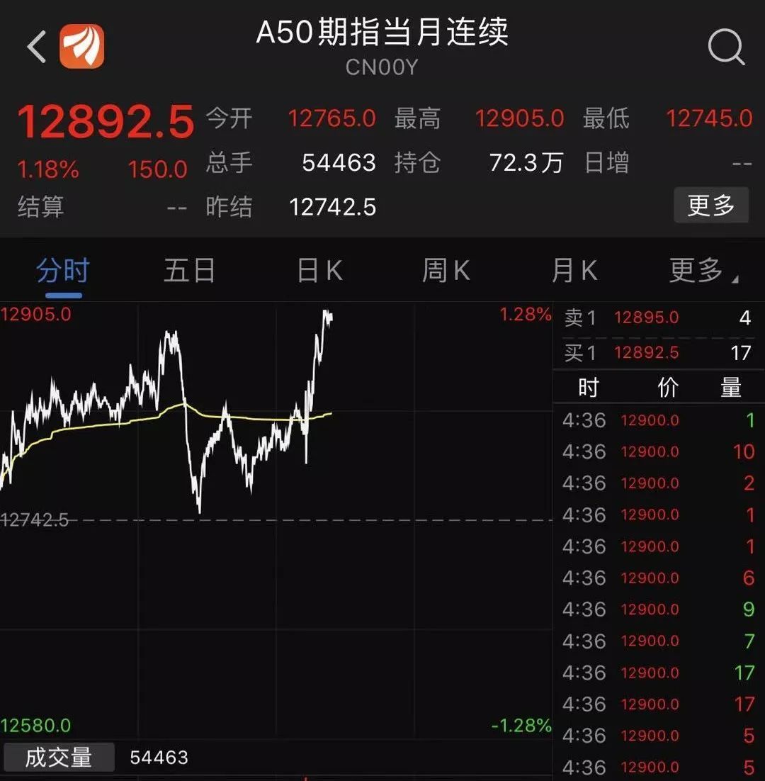 世卫组织最新疫情报告解读，特性、消息及竞品分析体验报告