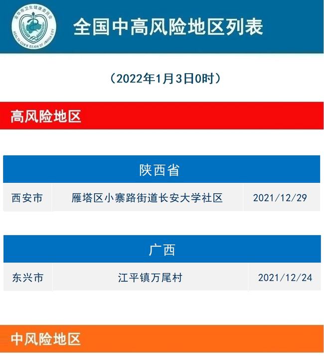 金华最新疫情动态，聚焦新增病例与最新病例数据解析