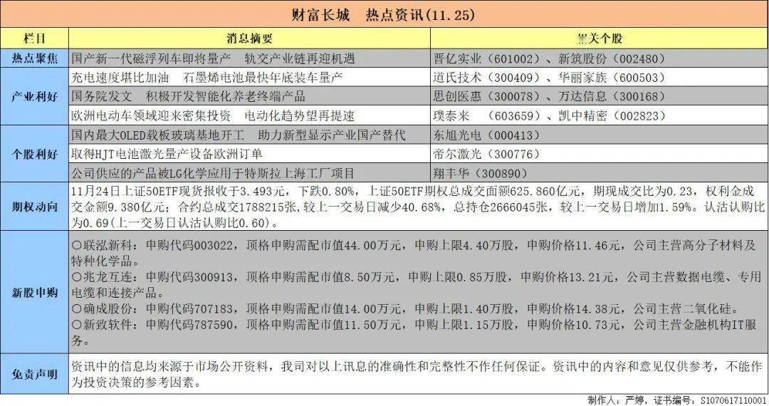 31日虫珀价格概览，洞悉市场走势，小红书热门话题热议