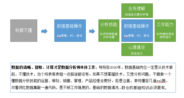 2024年10月 第15页