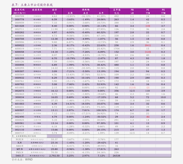 31日大豆油市场走势解析，最新价格动态与趋势分析