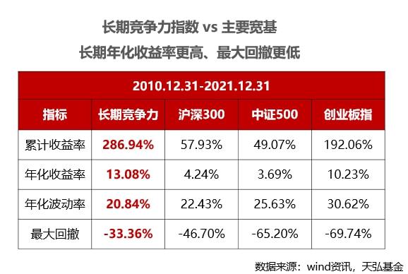 重磅首发，科技引领投资新时代，智能生活一键开启——最新诊股网与股市行情分析