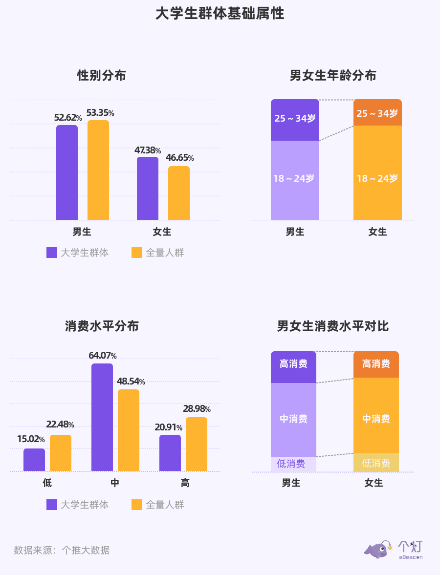 2024年10月 第8页