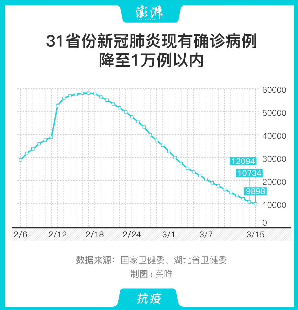 韩国新冠疫情最新动态，31日报告解读及病例更新