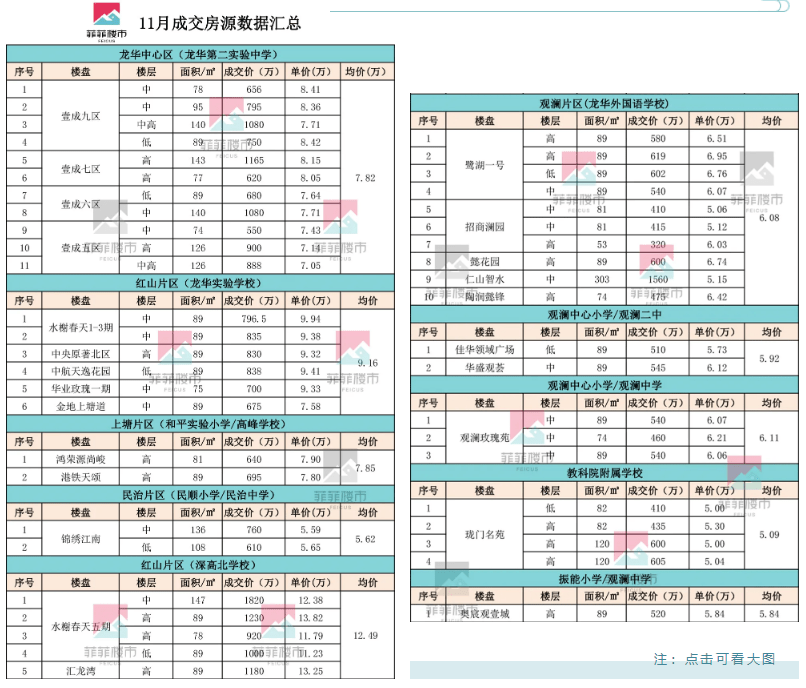 沁阳二手房市场最新动态深度解析，聚焦数据揭示最新消息与价格趋势