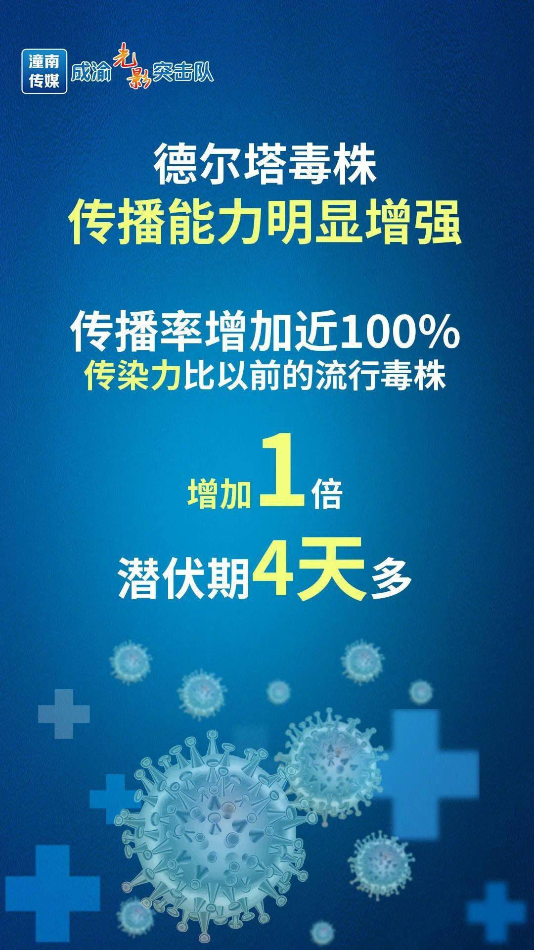 潼南之光，疫情下的励志故事与最新疫情报告带来的自信与成就感