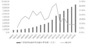 沃特股份最新消息深度解析与观点阐述，揭秘11月1日最新动态