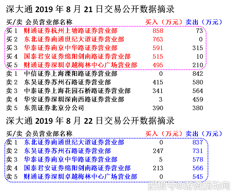 初普最新款科技亮相，科技与生活的完美融合，初普2021年新品揭秘（初普科技新品发布）