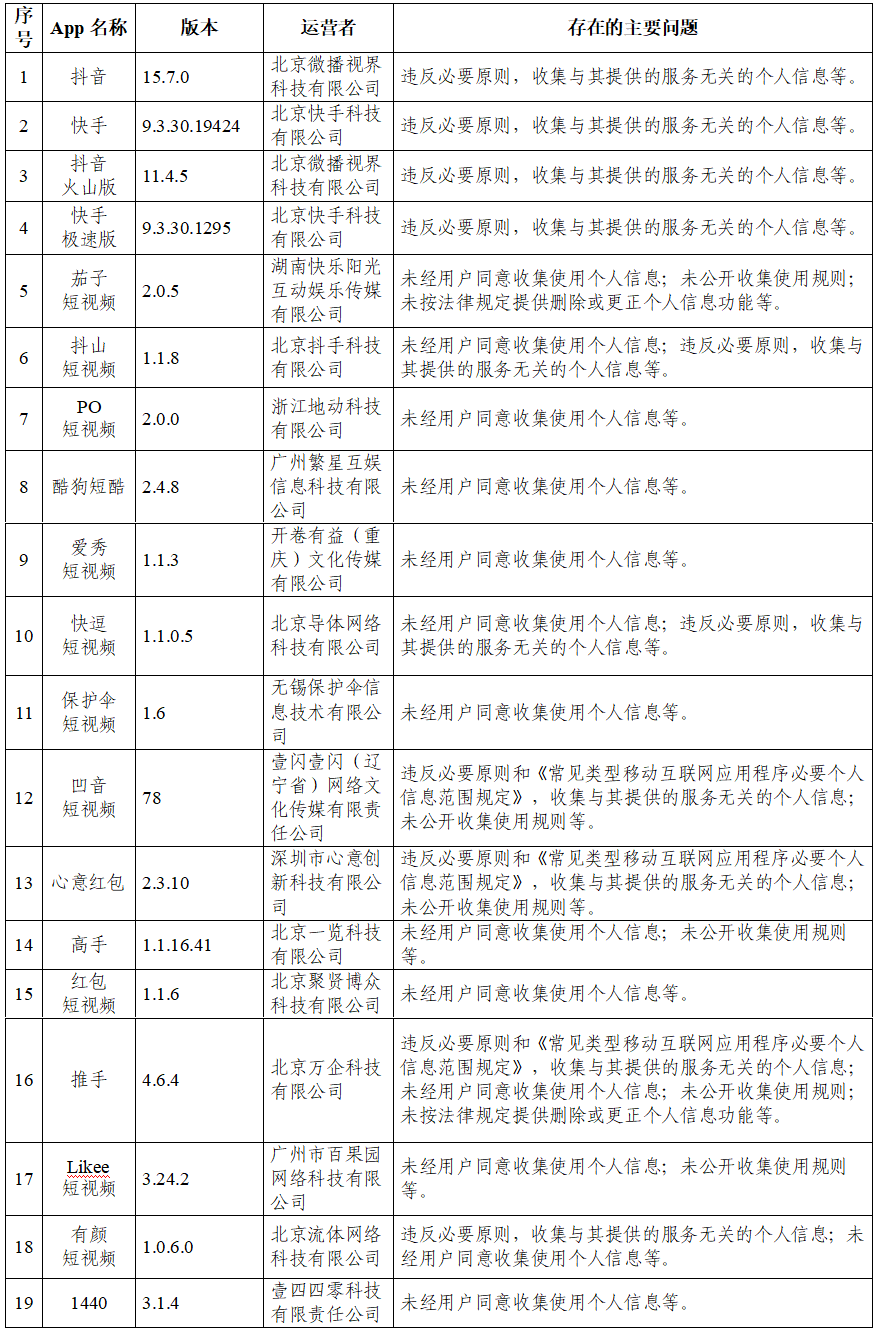 临淄区最新招聘大揭秘，全新职位等你来挑战（2021年1月）