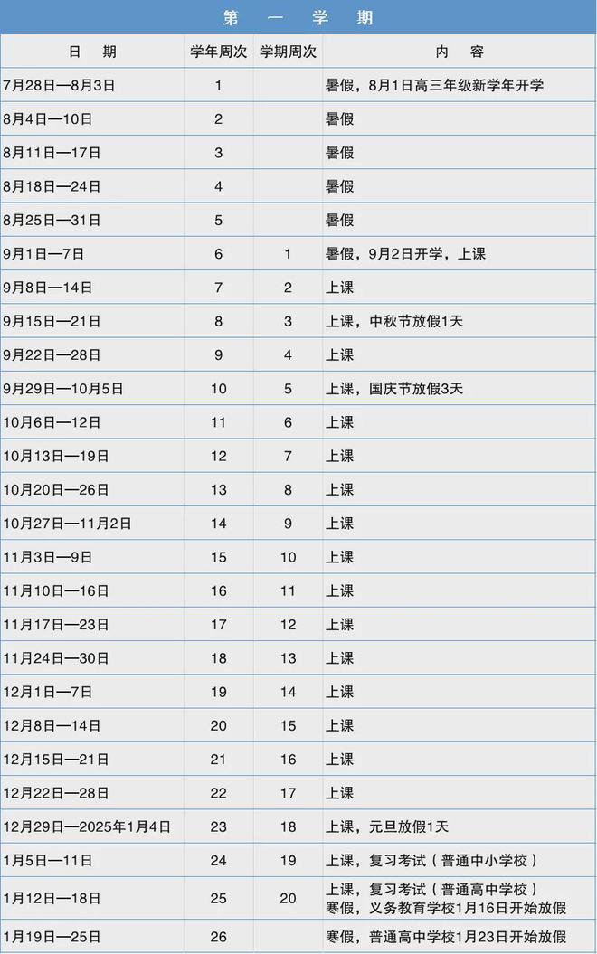 11月1日小学新学年开学回顾，背景、事件与影响，最新开学时间解析