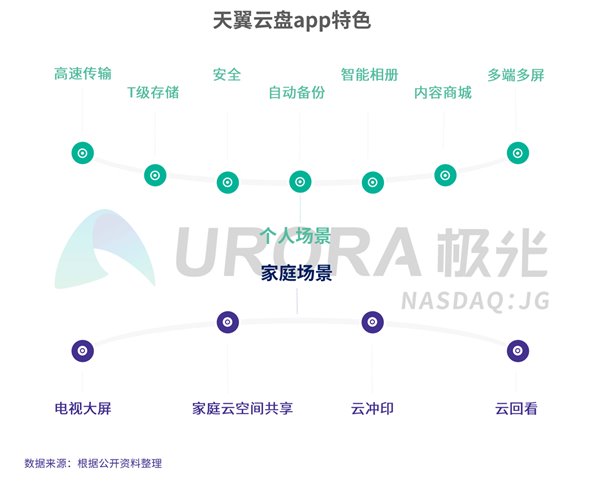 迎接变革，最新网盘规则下的学习与成长篇章，揭秘网盘下架真相