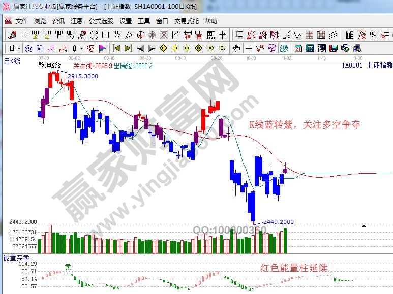 11月1日最新大势至，引领未来的关键趋势深度解析