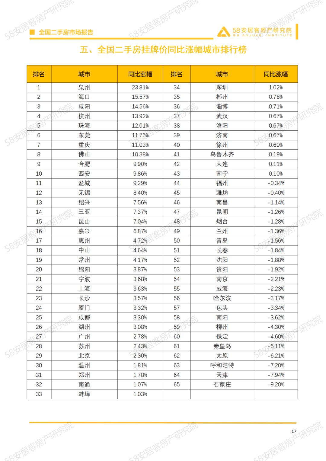 青县二手房市场深度观察，最新动态与趋势分析（附背景影响及今日房源出售）