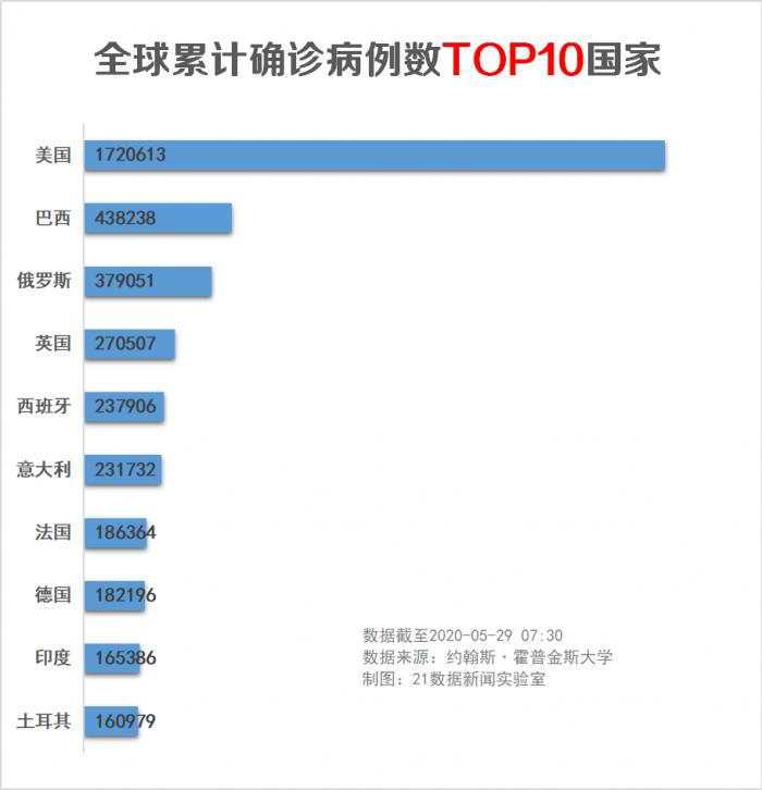 新浪美国最新疫情报道深度解析，美国新冠疫情现状（截至11月11日）