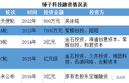 掌握未来健康科技生活技能，揭秘最新续命方式全攻略，开启生命新篇章！