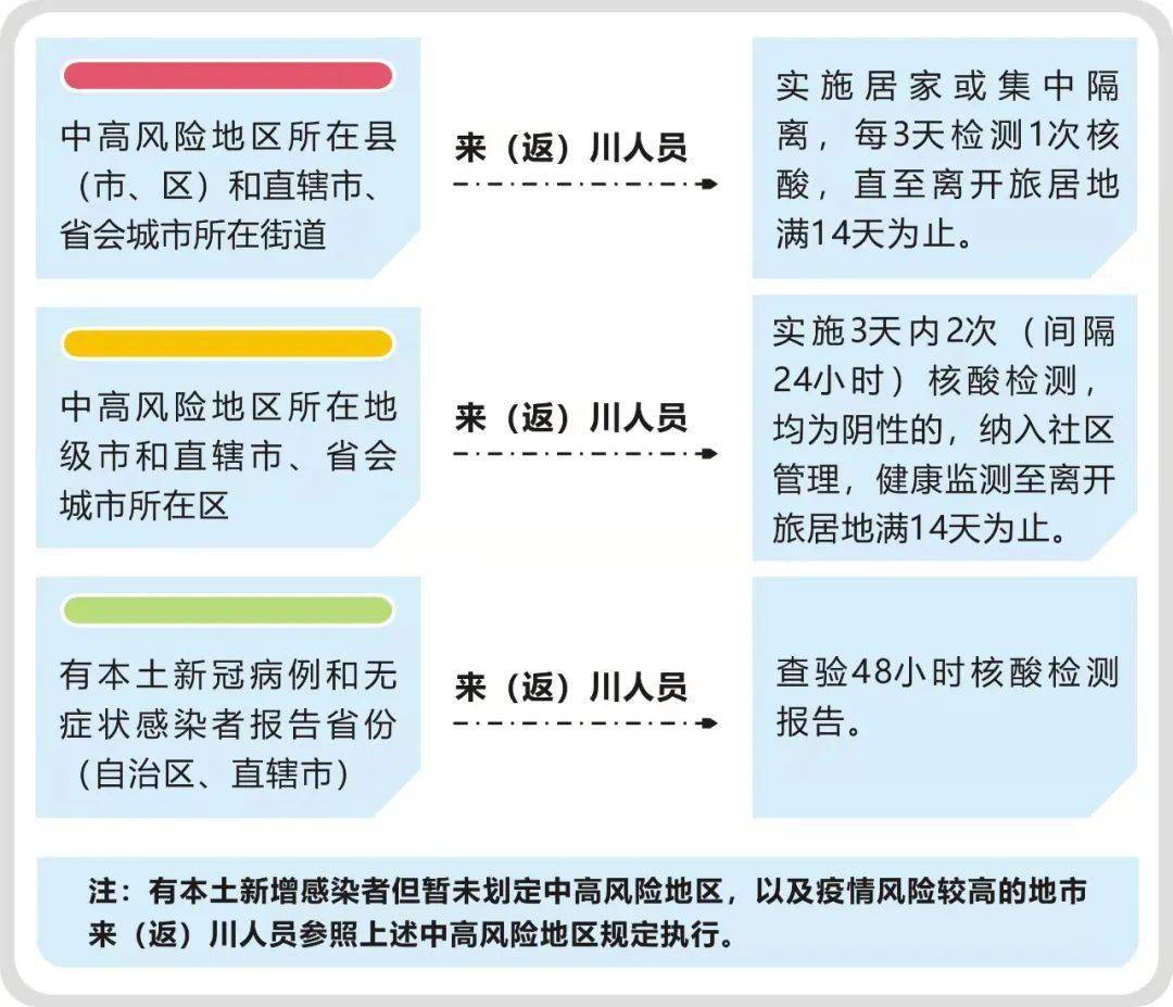 本溪最新疫情隔离步骤指南及政策解析（初学者与进阶用户适用）