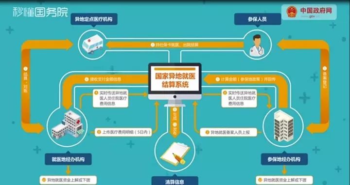 最新回春医疗保健操详细步骤指南与视频教学（适合初学者与进阶用户）