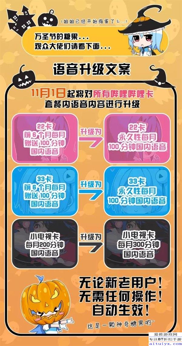 联通卡办理全攻略，最新联通卡申请、激活与信息指南（11月更新）