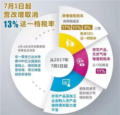 美国最新贸易政策解读与对华贸易措施详解，适应新变化的指南