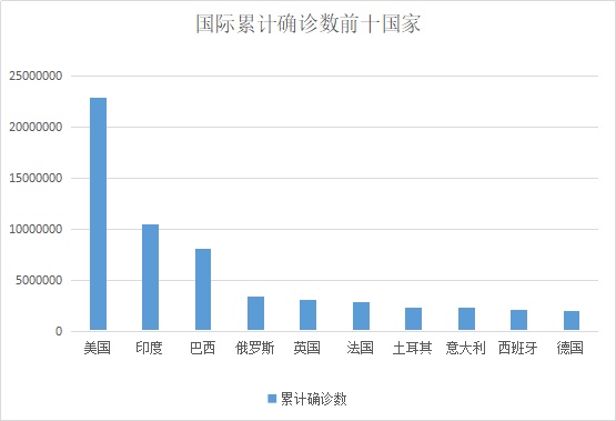 11月1日疫情最新态势观察与某某观点探析，现状分析与思考