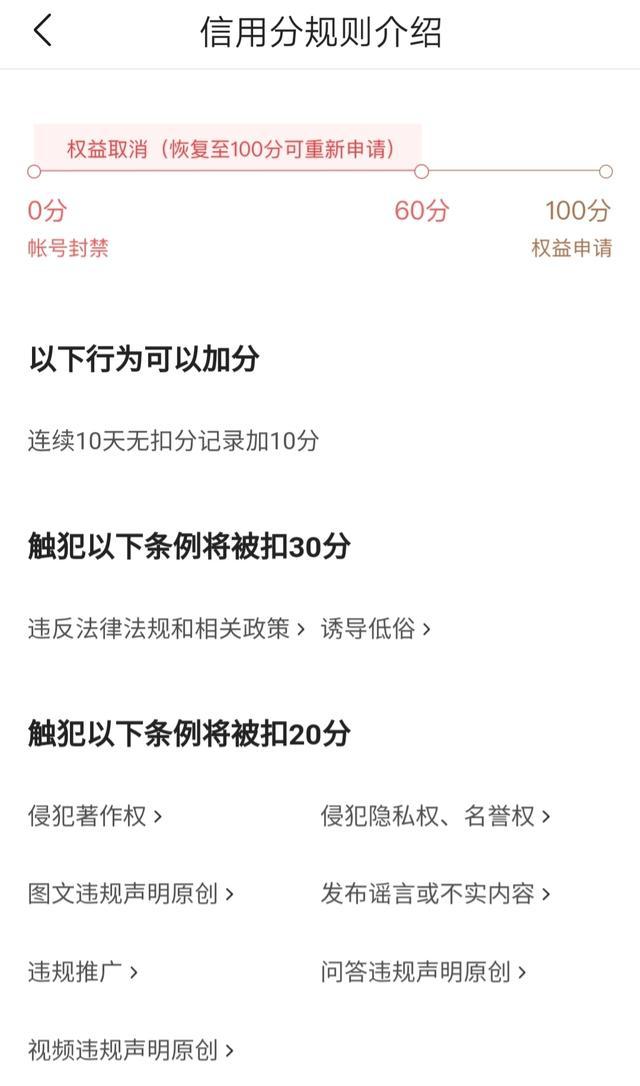 弁林翰最新技能学习攻略与邮政典雅白金卡额度详解，初学者也能轻松掌握