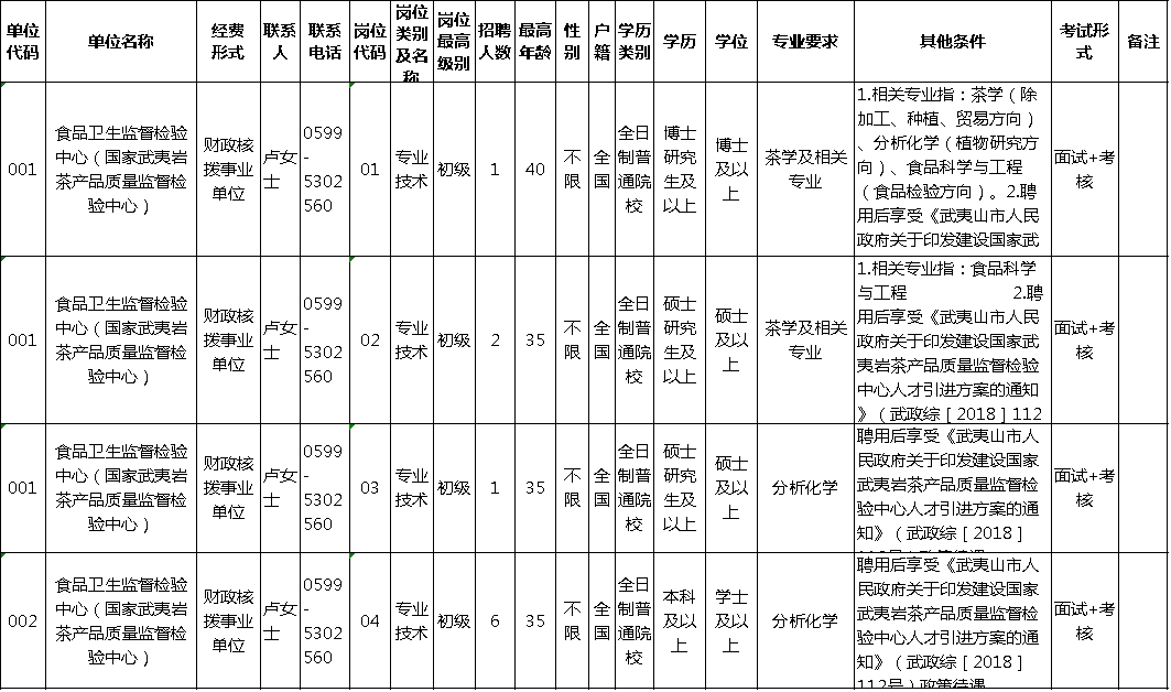 11月2日南平最新招聘动态与求职指南，全面解析最新招聘消息