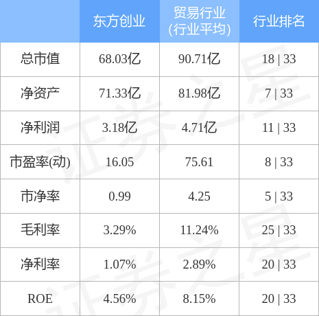 独家解析，东方创业最新动态与深度解读视频发布