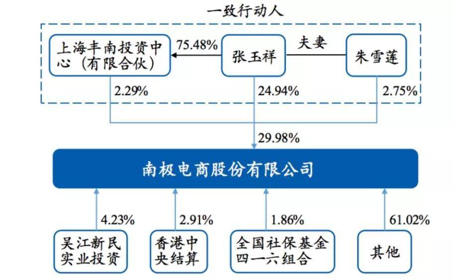 友阿股份涨停背后的电商价格变动深度解析，意义与影响揭秘