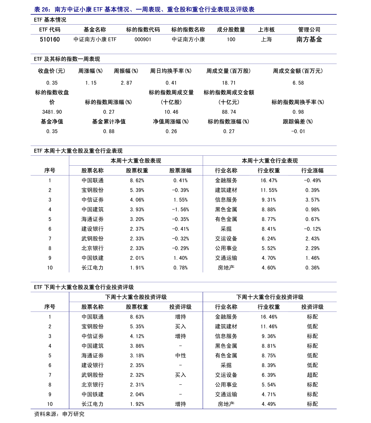 昆明最新九价疫苗产品评测报告（XXXX年11月版）——揭秘昆明地区最新上市九价疫苗测评结果