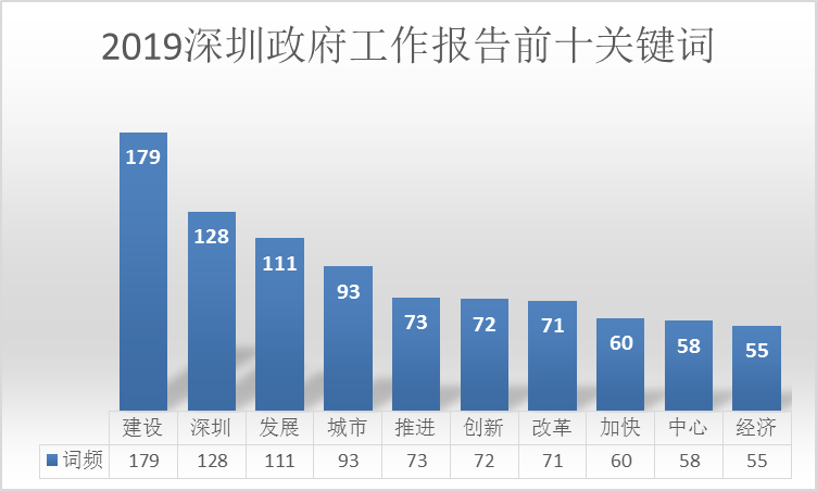 深圳最新两例事件解析与关键信息掌握，深圳病例深度解读及应对策略（11月2日更新）