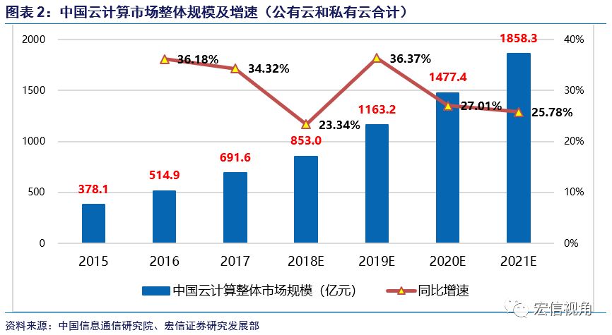 新赛股份变革引领行业标杆，最新信息解读与动态报告（11月2日）