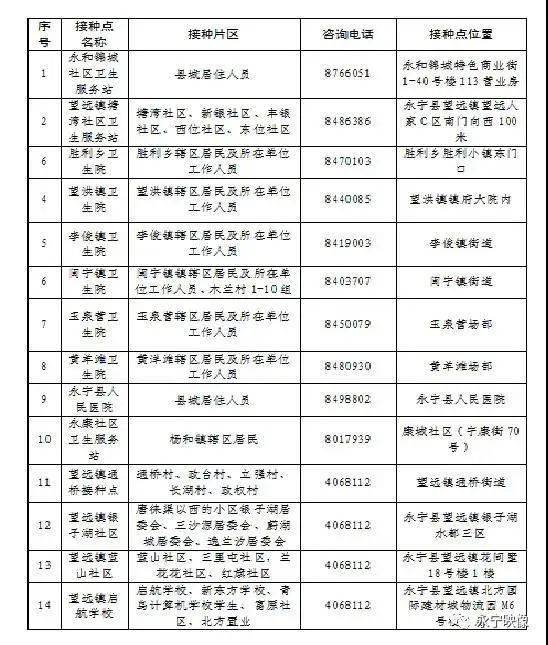 最新疫苗研发成功，肺炎防控迈入新阶段，肺炎疫苗研发进展报告